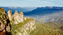 5 Day Sydney to The Blue Mountains Return